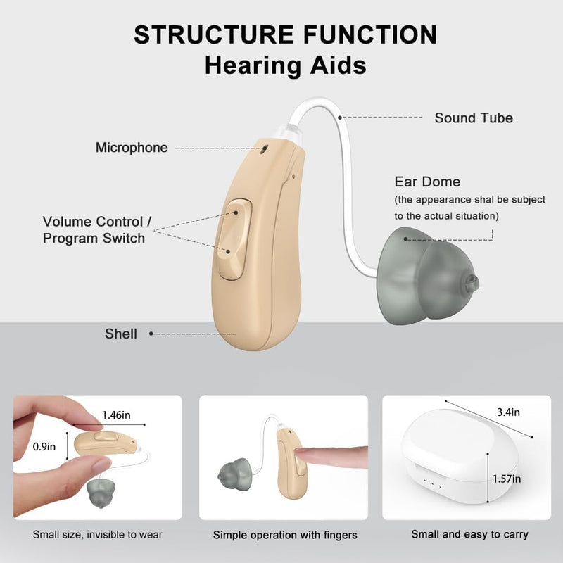 TrueSound11-Channel Rechargeable Hearing Aids for Seniors，Waterproof OTC Hearing Device with AI Noise Cancellation & Magnetic Charging Case